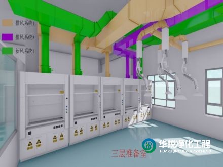 不同潔凈度等級的施工標準有哪些具體要求？